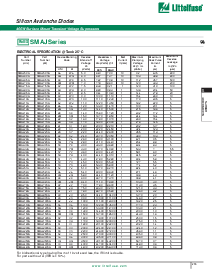 浏览型号SMAJ5.0CA的Datasheet PDF文件第2页