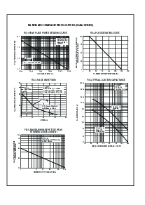 浏览型号SMAJ51CA的Datasheet PDF文件第2页