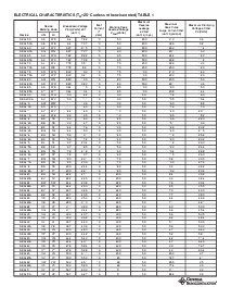 浏览型号SMAJ64的Datasheet PDF文件第2页