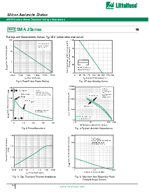 浏览型号SMAJ6.5A的Datasheet PDF文件第3页