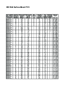 浏览型号SMAJ6.0的Datasheet PDF文件第3页