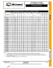浏览型号SMAJ6491的Datasheet PDF文件第2页