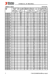 ͺ[name]Datasheet PDFļ2ҳ