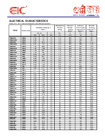 ͺ[name]Datasheet PDFļ2ҳ