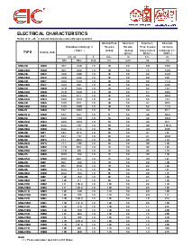 ͺ[name]Datasheet PDFļ3ҳ