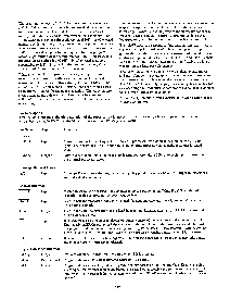 浏览型号ADSP-2100AJG的Datasheet PDF文件第3页