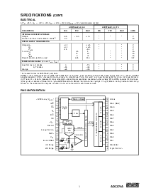 浏览型号ADC574AJH的Datasheet PDF文件第3页