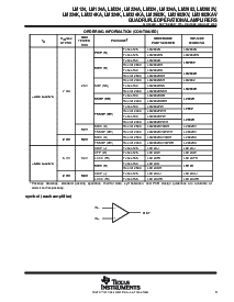 浏览型号LM124AJRQML的Datasheet PDF文件第3页