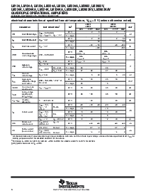 浏览型号LM124AJRQML的Datasheet PDF文件第6页