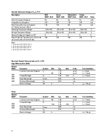 ͺ[name]Datasheet PDFļ8ҳ