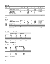 ͺ[name]Datasheet PDFļ9ҳ