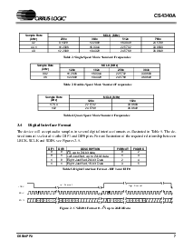 浏览型号CS4340A-KS的Datasheet PDF文件第7页