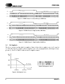浏览型号CS4340A-KS的Datasheet PDF文件第8页