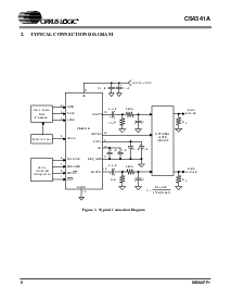 ͺ[name]Datasheet PDFļ6ҳ