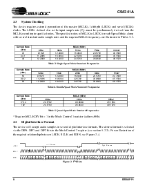 ͺ[name]Datasheet PDFļ8ҳ