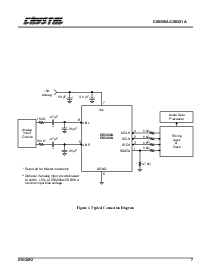 浏览型号CS5331A-KS的Datasheet PDF文件第7页