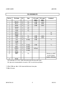 ͺ[name]Datasheet PDFļ3ҳ