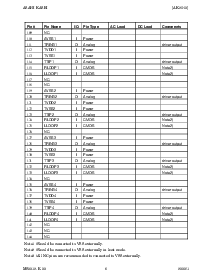 ͺ[name]Datasheet PDFļ6ҳ