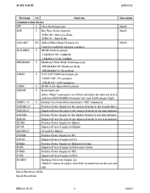 ͺ[name]Datasheet PDFļ8ҳ