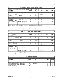 浏览型号AK4355的Datasheet PDF文件第6页