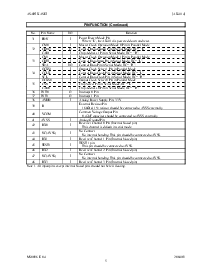 ͺ[name]Datasheet PDFļ5ҳ