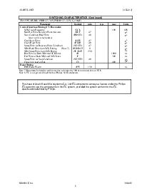 ͺ[name]Datasheet PDFļ8ҳ