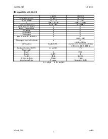 浏览型号AK4112的Datasheet PDF文件第2页