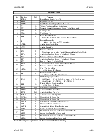 浏览型号AK4112的Datasheet PDF文件第5页