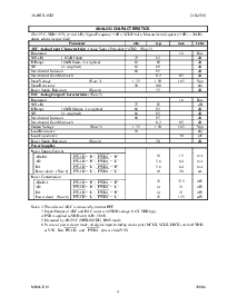 浏览型号AK4550的Datasheet PDF文件第4页