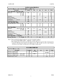 浏览型号AK4550的Datasheet PDF文件第5页