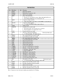 浏览型号AK4394VF的Datasheet PDF文件第3页