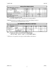 浏览型号AK4394VF的Datasheet PDF文件第4页
