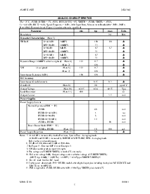 浏览型号AK4394VF的Datasheet PDF文件第5页