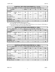 浏览型号AK4394VF的Datasheet PDF文件第6页