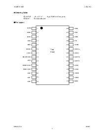 浏览型号AK4393VF的Datasheet PDF文件第2页