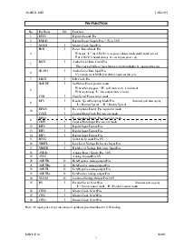 浏览型号AK4393VF的Datasheet PDF文件第3页