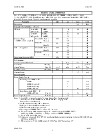 浏览型号AK4393VF的Datasheet PDF文件第5页