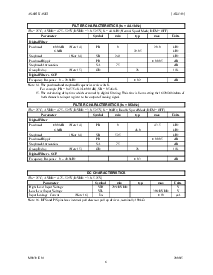浏览型号AK4393VF的Datasheet PDF文件第6页