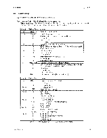 浏览型号AK4550的Datasheet PDF文件第6页