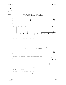 浏览型号AK4550的Datasheet PDF文件第9页