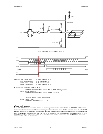 浏览型号AK4181A的Datasheet PDF文件第14页