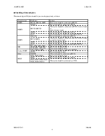 ͺ[name]Datasheet PDFļ6ҳ