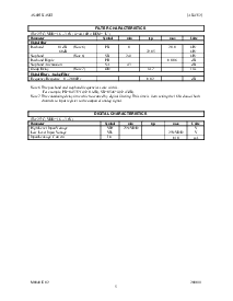 浏览型号AK4352VT的Datasheet PDF文件第5页