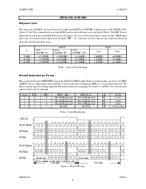 ͺ[name]Datasheet PDFļ9ҳ