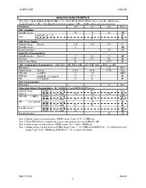 浏览型号AK4640的Datasheet PDF文件第11页