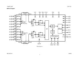 ͺ[name]Datasheet PDFļ2ҳ