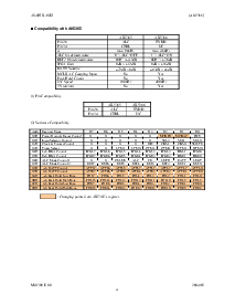 ͺ[name]Datasheet PDFļ4ҳ