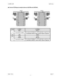 ͺ[name]Datasheet PDFļ3ҳ