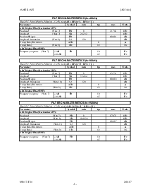 ͺ[name]Datasheet PDFļ8ҳ