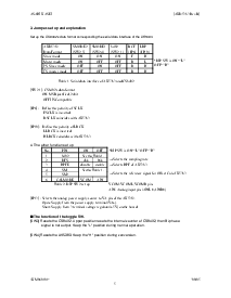 浏览型号AK5383VS的Datasheet PDF文件第5页